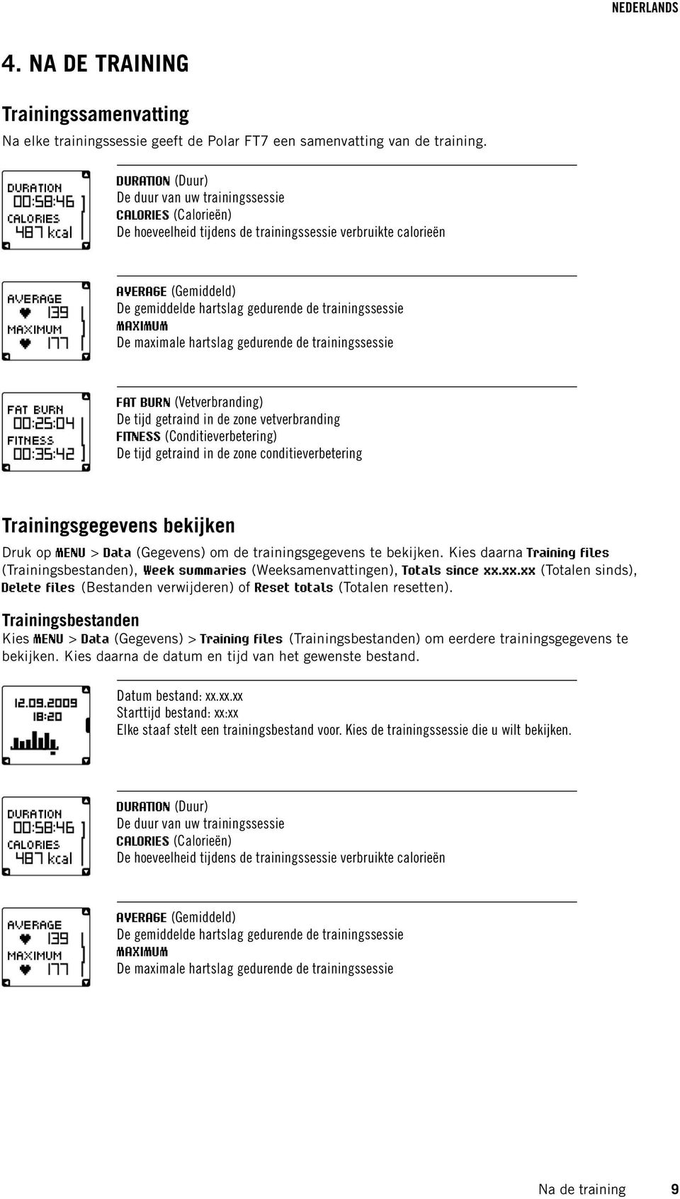 trainingssessie MAXIMUM De maximale hartslag gedurende de trainingssessie FAT BURN (Vetverbranding) De tijd getraind in de zone vetverbranding FITNESS (Conditieverbetering) De tijd getraind in de