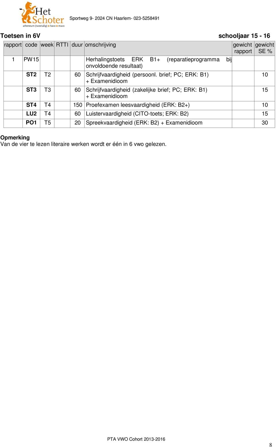 brief; PC; ERK: B) + Examenidioom ST3 T3 60 Schrijfvaardigheid (zakelijke brief; PC; ERK: B) + Examenidioom ST4 T4 50 Proefexamen