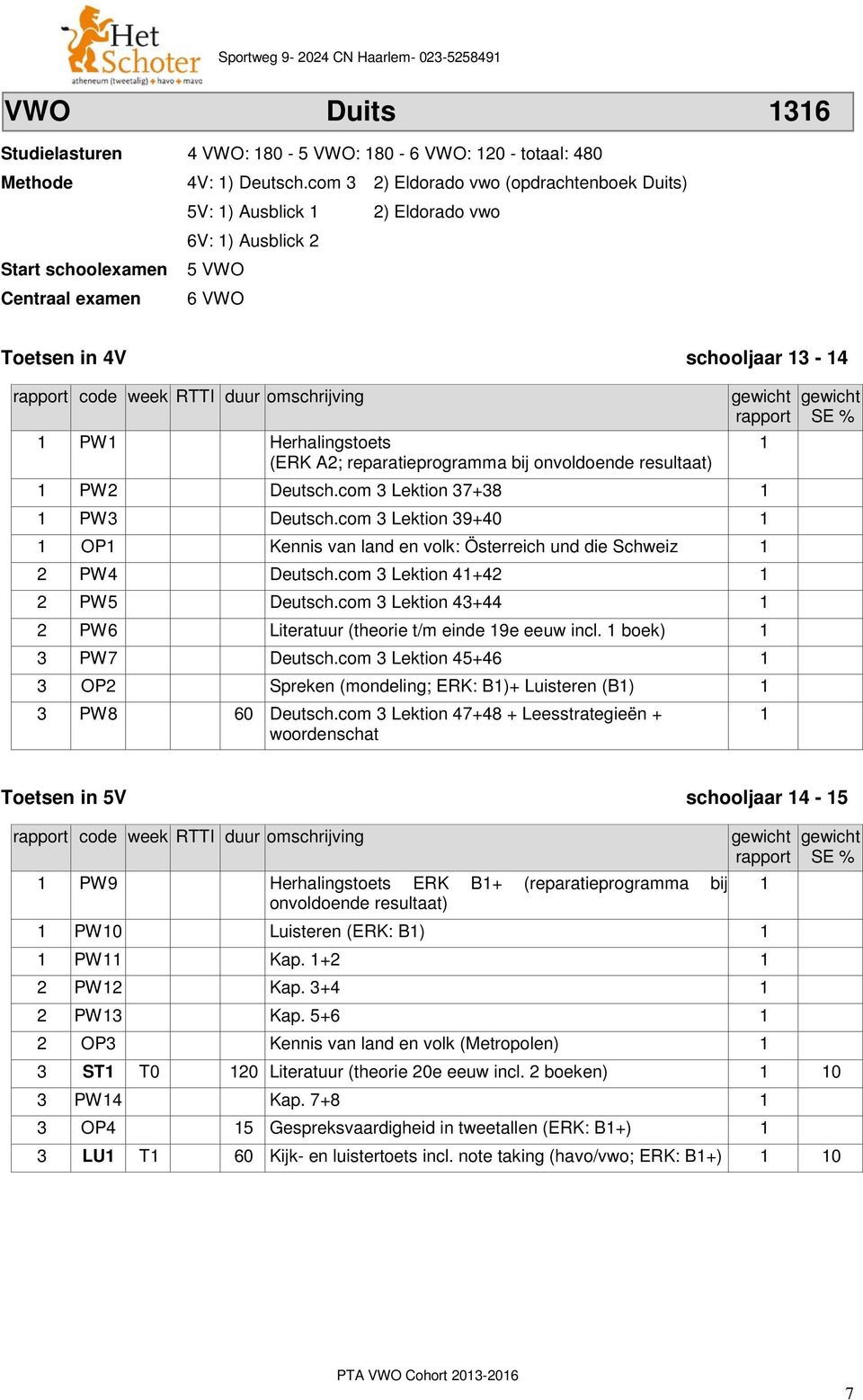 omschrijving PW Herhalingstoets (ERK A2; reparatieprogramma bij onvoldoende resultaat) PW2 Deutsch.com 3 Lektion 37+38 PW3 Deutsch.