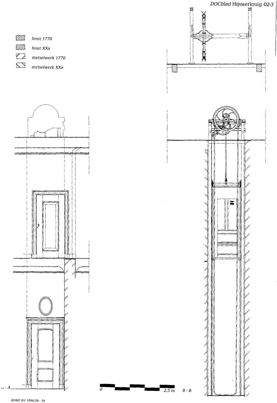 metselwerk 1770 metselwerk