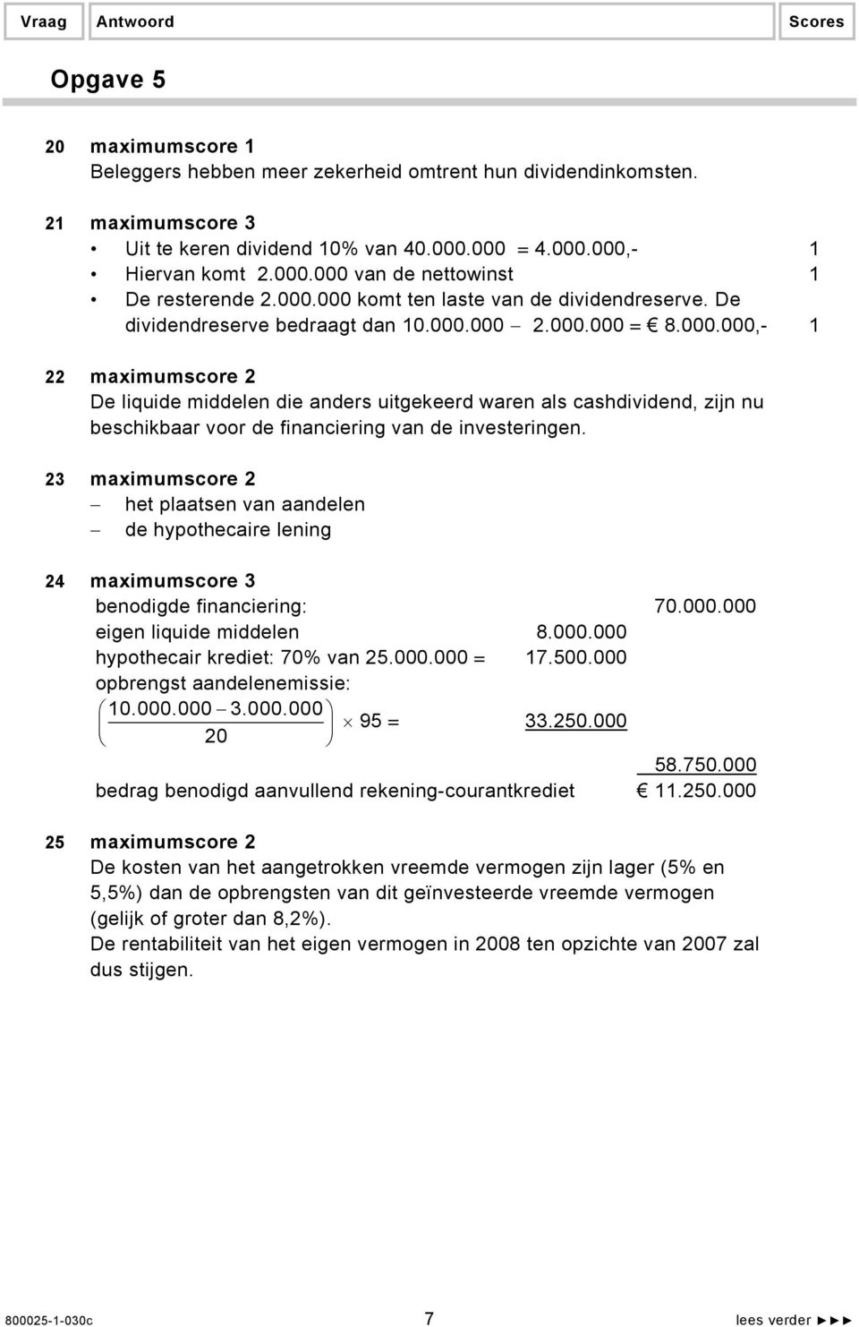 23 maximumscore 2 het plaatsen van aandelen de hypothecaire lening 95 = 33.250.000 24 maximumscore 3 benodigde financiering: 70.000.000 eigen liquide middelen 8.000.000 hypothecair krediet: 70% van 25.