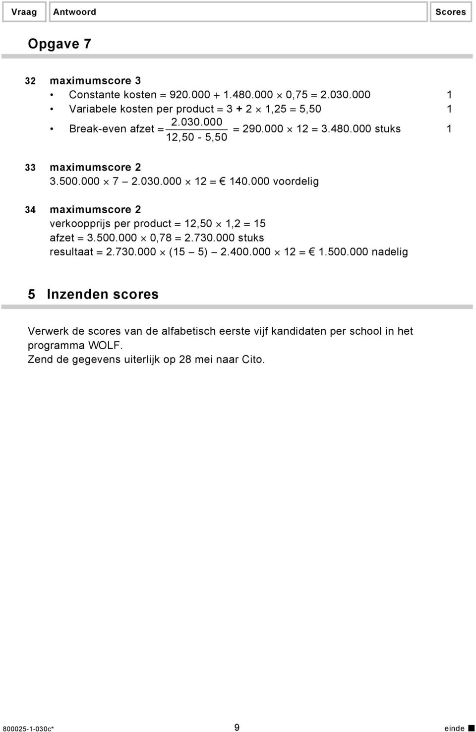 000 voordelig 34 maximumscore 2 verkoopprijs per product = 12,50 1,2 = 15 afzet = 3.500.000 0,78 = 2.730.000 stuks resultaat = 2.730.000 (15 5) 2.400.