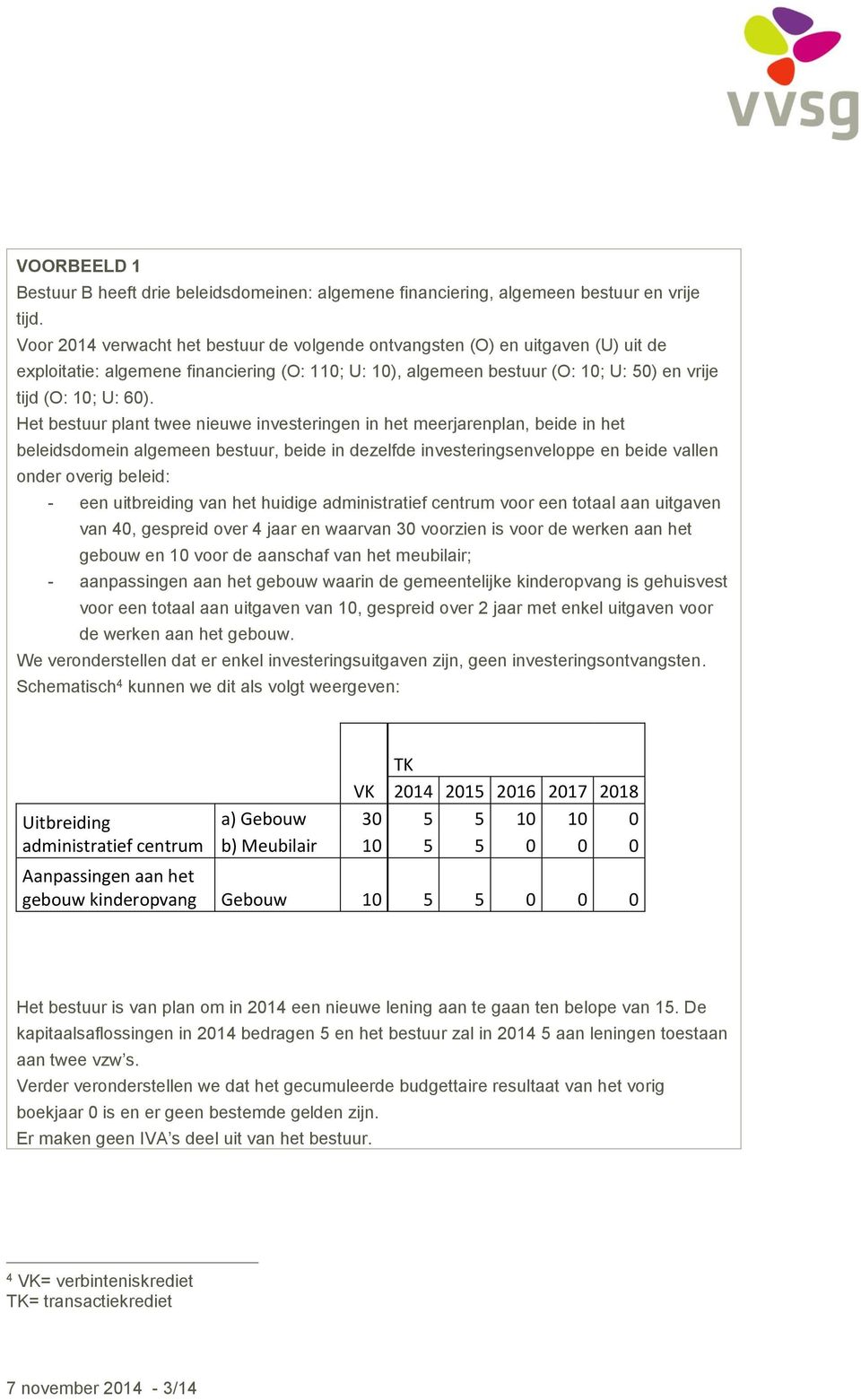 Het bestuur plant twee nieuwe investeringen in het meerjarenplan, beide in het beleidsdomein algemeen bestuur, beide in dezelfde investeringsenveloppe en beide vallen onder overig beleid: - een