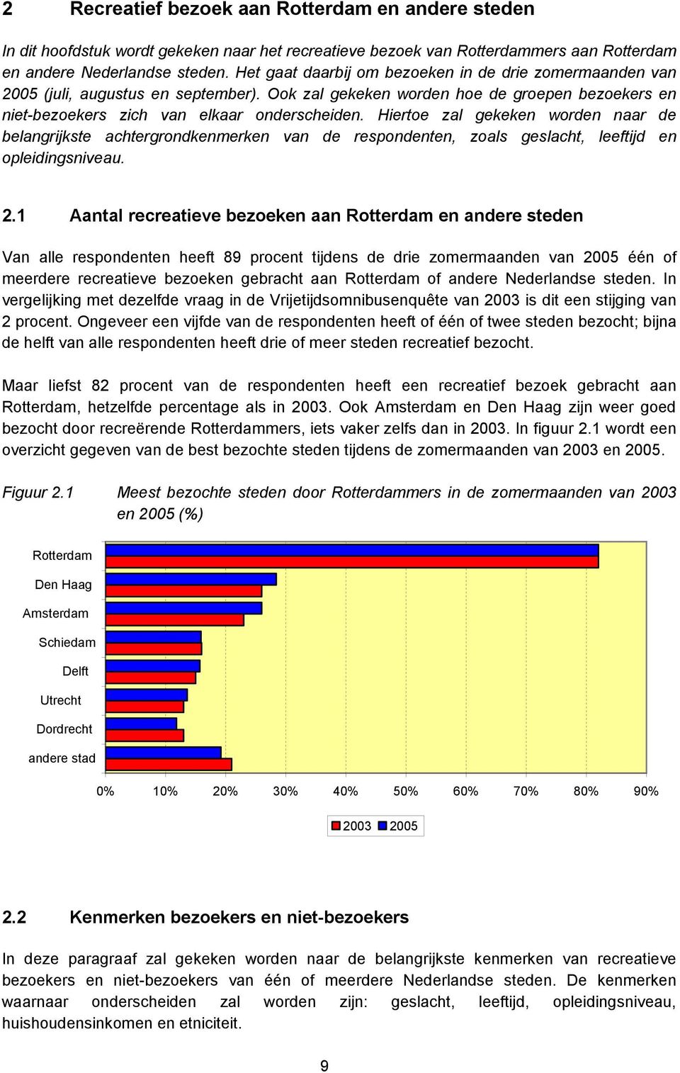 Hiertoe zal gekeken worden naar de belangrijkste achtergrondkenmerken van de respondenten, zoals geslacht, leeftijd en opleidingsniveau. 2.