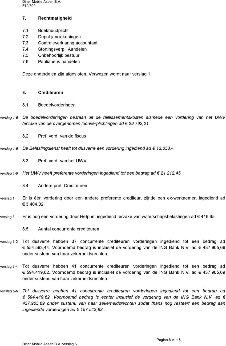 1 Boedelvorderingen -6 De boedelvorderingen bestaan uit de faillissementskosten alsmede een vordering van het UWV terzake van de overgenomen loonverplichtingen ad 29.792,21. 8.2 Pref. vord. van de fiscus -6 De Belastingdienst heeft tot dusverre een vordering ingediend ad 13.