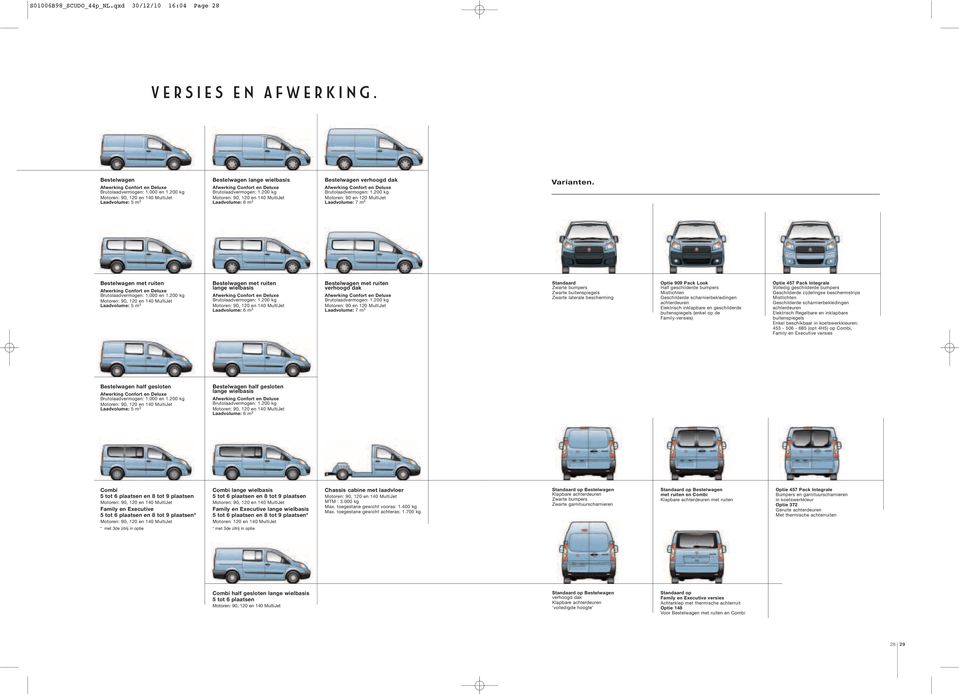 200 kg Motoren: 90, 120 en 140 MultiJet Laadvolume: 6 m 3 Bestelwagen verhoogd dak Afwerking Confort en Deluxe Brutolaadvermogen: 1.200 kg Motoren: 90 en 120 MultiJet Laadvolume: 7 m 3 Varianten.