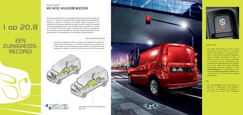 ontzien. Dankzij het innovatieve multipoint-aardgasinjectiesysteem rijdt de Doblò Cargo op aardgas net zo prettig als op benzine. Het maximum koppel van 206 Nm bij 2.