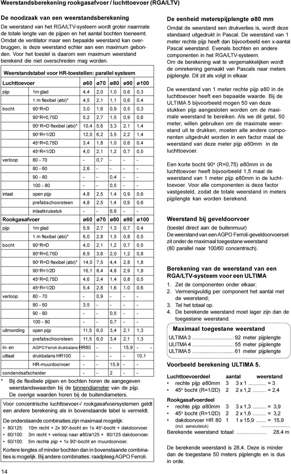 Voor het toestel is daarom een maximum weerstand berekend die niet overschreden mag worden.