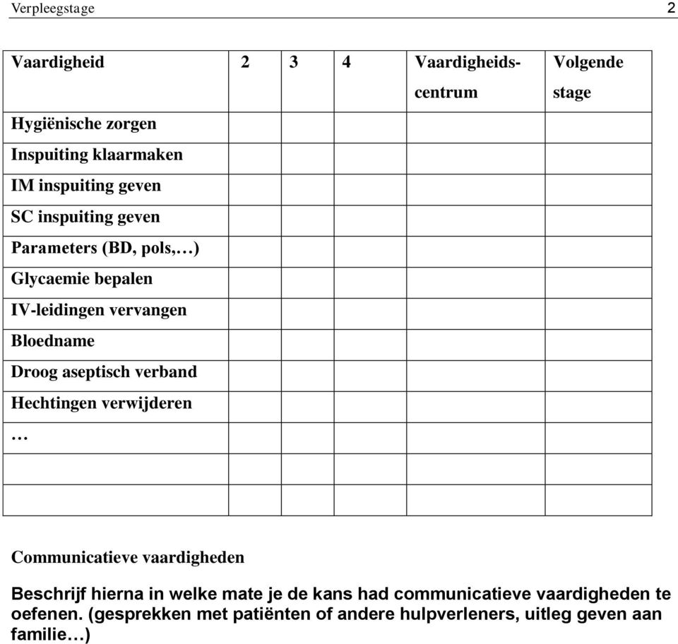 verband Hechtingen verwijderen Volgende stage Communicatieve vaardigheden Beschrijf hierna in welke mate je de kans