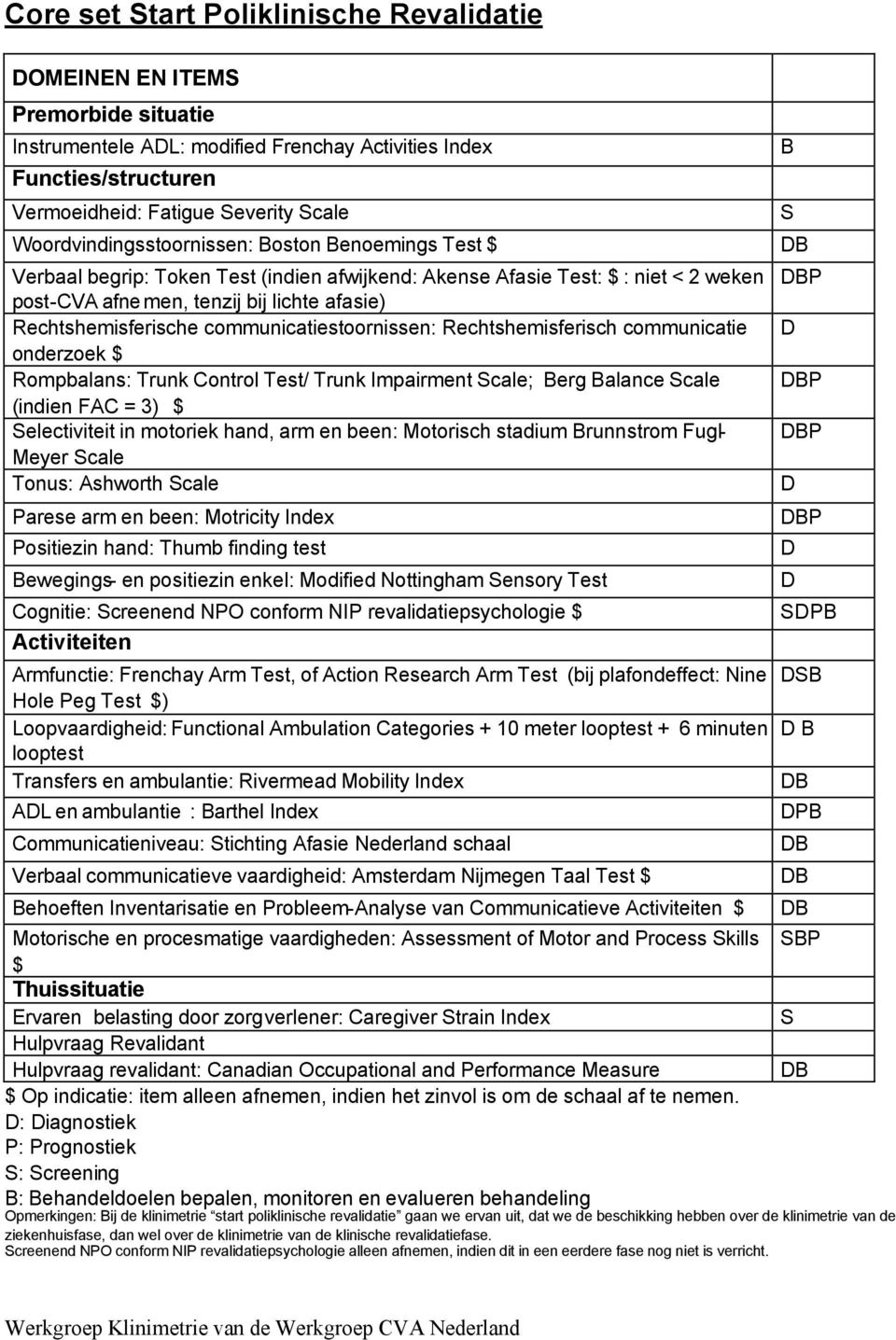 communicatie onderzoek $ Rompbalans: Trunk Control Test/ Trunk Impairment cale; erg alance cale (indien FAC = 3) $ electiviteit in motoriek hand, arm en been: Motorisch stadium runnstrom Fugl- Meyer