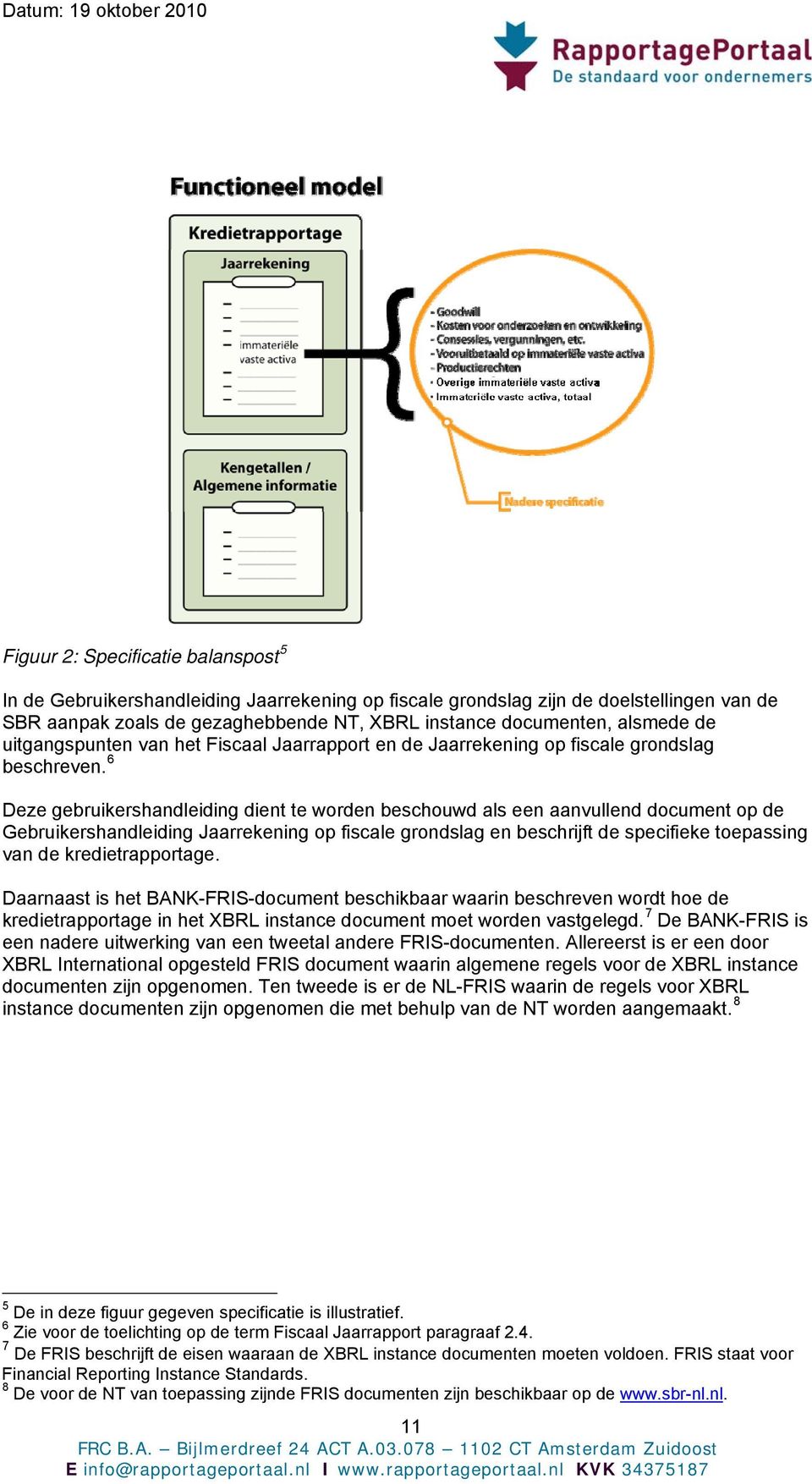 6 Deze gebruikershandleiding dient te worden beschouwd als een aanvullend document op de Gebruikershandleiding Jaarrekening op fiscale grondslag en beschrijft de specifieke toepassing van de