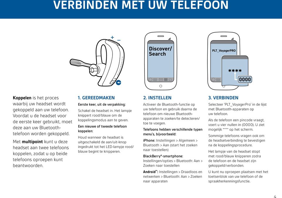 Met multipoint kunt u deze headset aan twee telefoons koppelen, zodat u op beide telefoons oproepen kunt beantwoorden. 1. GEREEDMAKEN Eerste keer, uit de verpakking: Schakel de headset in.