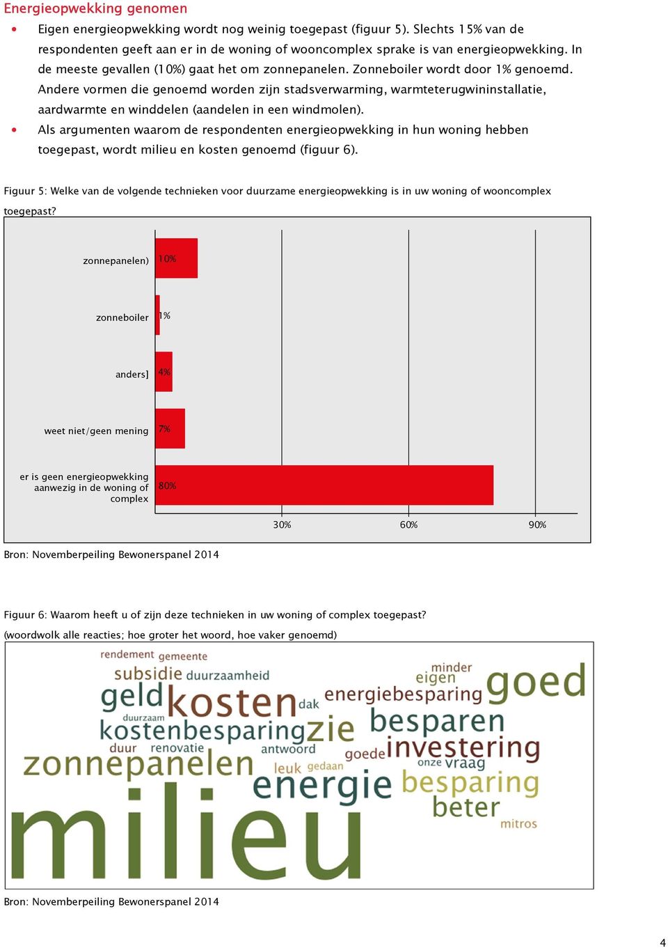 Andere vormen die genoemd worden zijn stadsverwarming, warmteterugwininstallatie, aardwarmte en winddelen (aandelen in een windmolen).