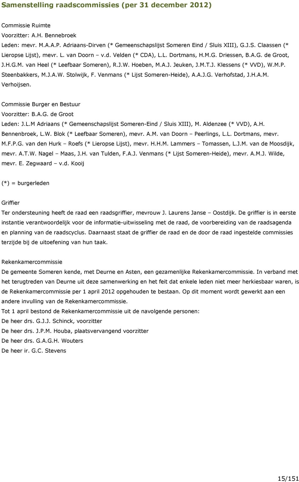 Steenbakkers, M.J.A.W. Stolwijk, F. Venmans (* Lijst Someren-Heide), A.A.J.G. Verhofstad, J.H.A.M. Verhoijsen. Commissie Burger en Bestuur Voorzitter: B.A.G. de Groot Leden: J.L.M Adriaans (* Gemeenschapslijst Someren-Eind / Sluis XIII), M.
