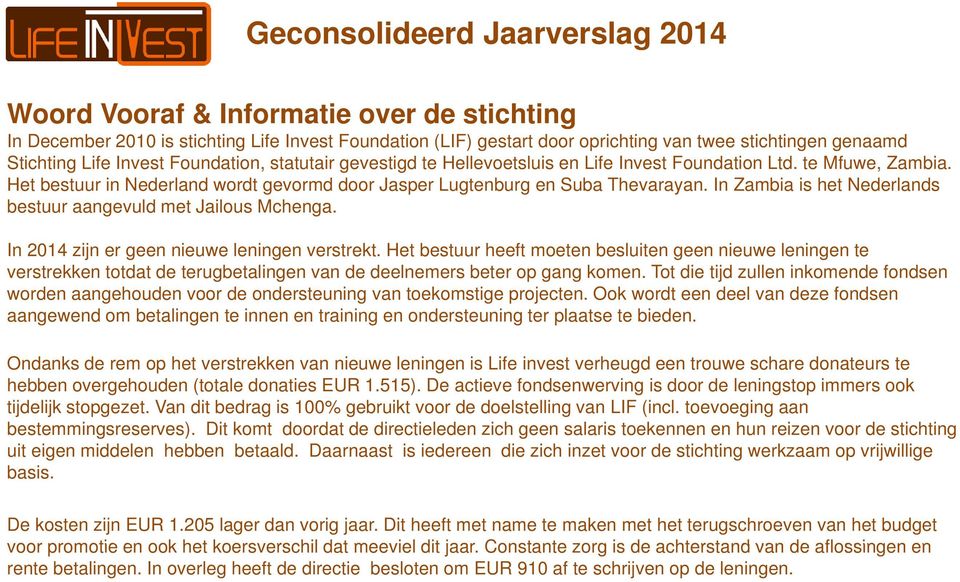 In Zambia is het Nederlands bestuur aangevuld met Jailous Mchenga. In 2014 zijn er geen nieuwe leningen verstrekt.