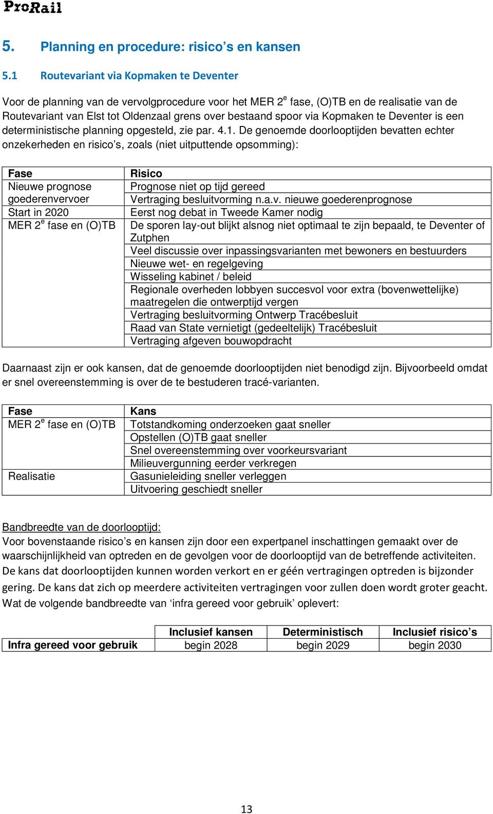 Kopmaken te Deventer is een deterministische planning opgesteld, zie par. 4.1.