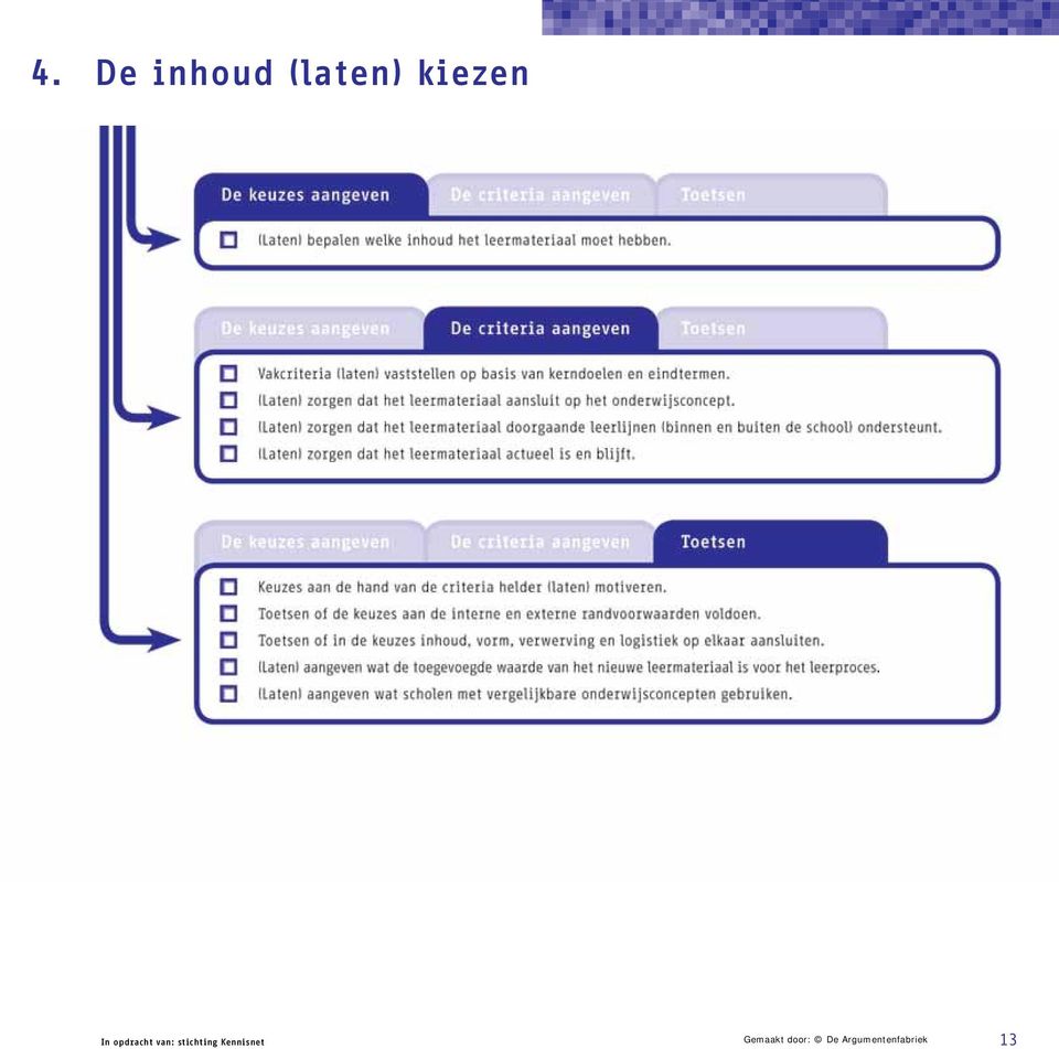 Vaststellen of het lesmateriaal nog actueel genoeg is en wat aan vervanging toe is. Inventariseren of het lesmateriaal steeds tijdig beschikbaar is.