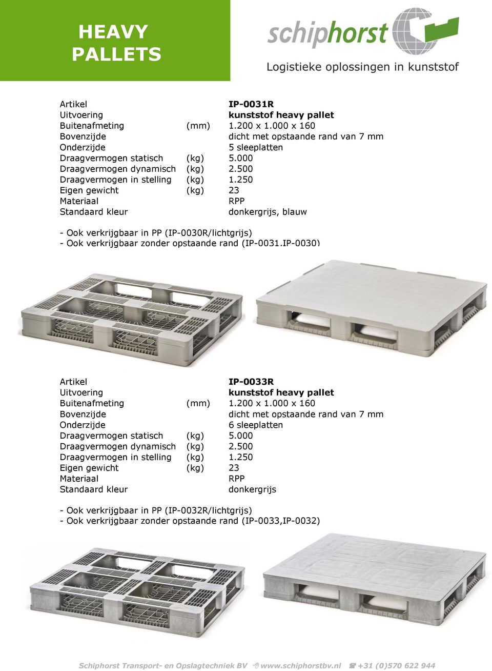 (IP-0031,IP-0030) IP-0033R dicht met opstaande rand van 7 mm 6 sleeplatten Eigen gewicht (kg)