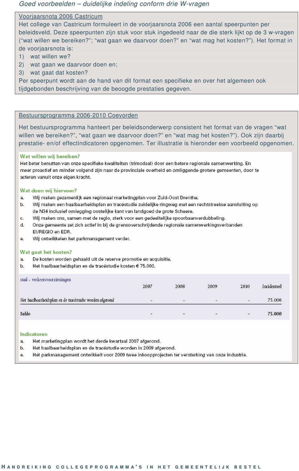 Het format in de voorjaarsnota is: 1) wat willen we? 2) wat gaan we daarvoor doen en; 3) wat gaat dat kosten?