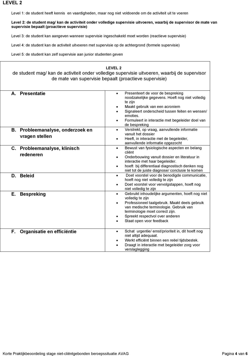 kan de activiteit uitvoeren met supervisie op de achtergrond (formele supervisie) Level 5: de student kan zelf supervisie aan junior studenten geven LEVEL 2 de student mag/ kan de activiteit onder