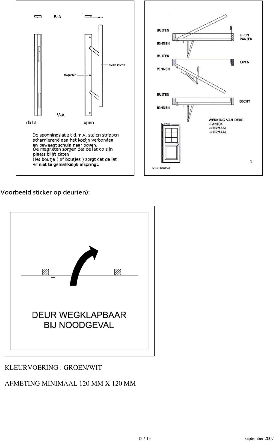 GROEN/WIT AFMETING MINIMAAL