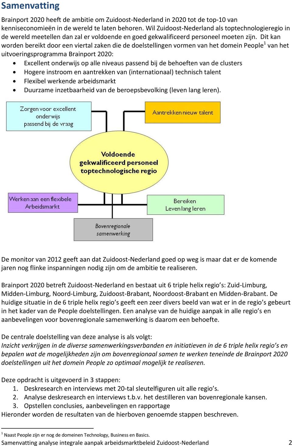 Dit kan worden bereikt door een viertal zaken die de doelstellingen vormen van het domein People 1 van het uitvoeringsprogramma Brainport 2020: Excellent onderwijs op alle niveaus passend bij de