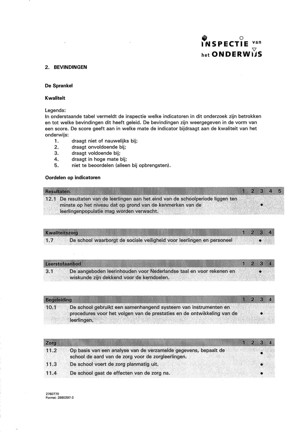 draagt onvoldoende bij; 3. draagt voldoende bij; 4. draagt in hoge mate bij; 5. niet te beoordelen (alleen bij opbrengsten). Oordelen op indicatoren Resultaten. 1 2 3 4 5 12.