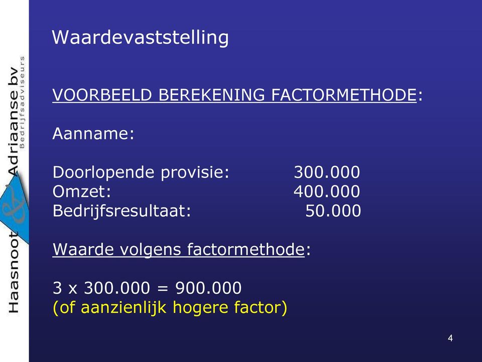 000 Bedrijfsresultaat: 50.