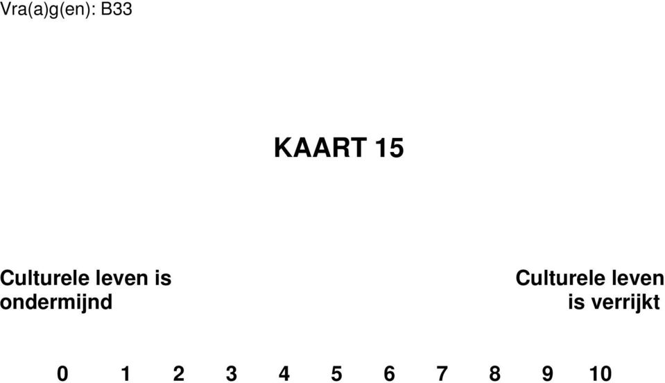 ondermijnd  verrijkt 0 1 2