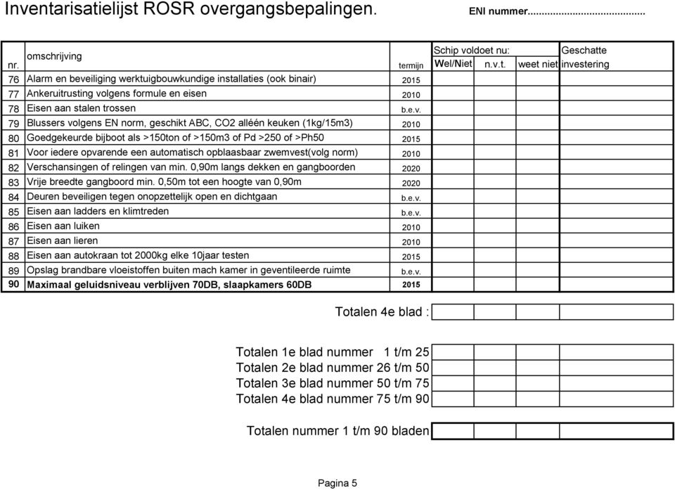 lgens formule en eisen 2010 78 Eisen aan stalen trossen b.e.v.