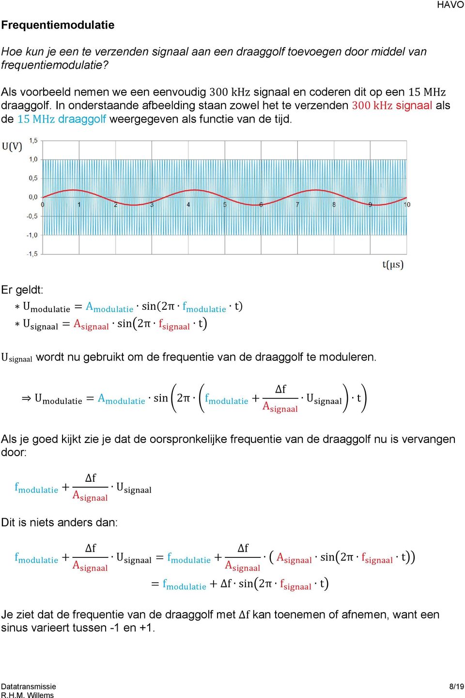 In onderstaande afbeelding staan zowel het te verzenden 300 khz signaal als de 15 MHz draaggolf weergegeven als functie van de tijd.