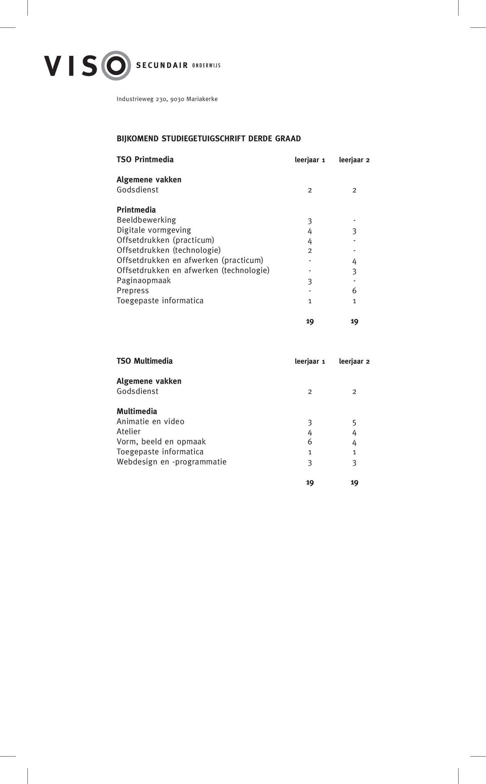 afwerken (technologie) - 3 Paginaopmaak 3 - Prepress - 6 Toegepaste informatica 1 1 19 19 TSO Multimedia leerjaar 1 leerjaar 2