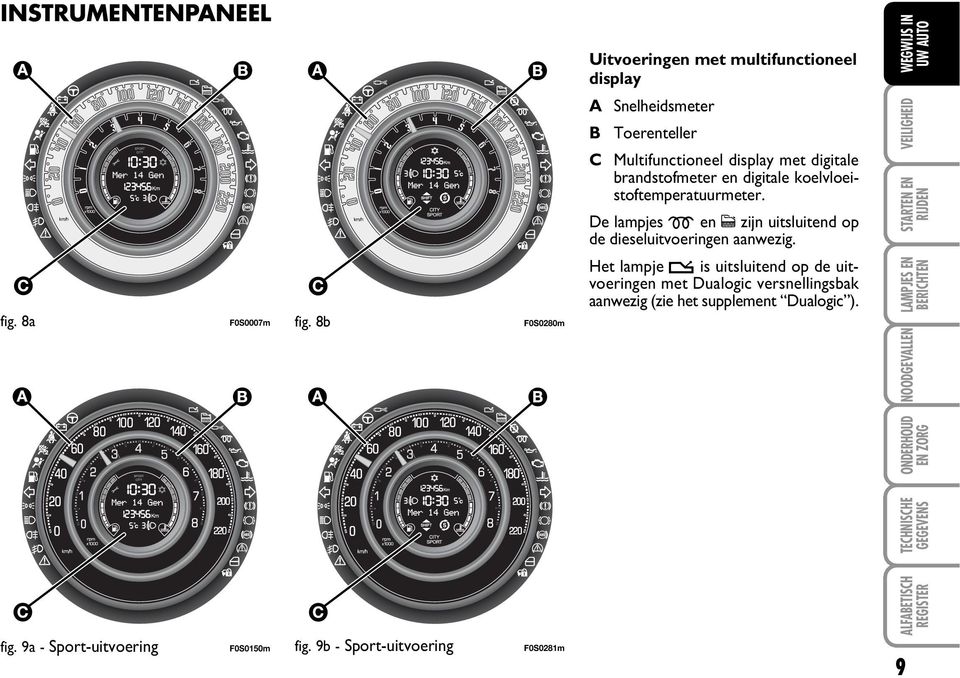 digitale brandstofmeter en digitale koelvloeistoftemperatuurmeter.