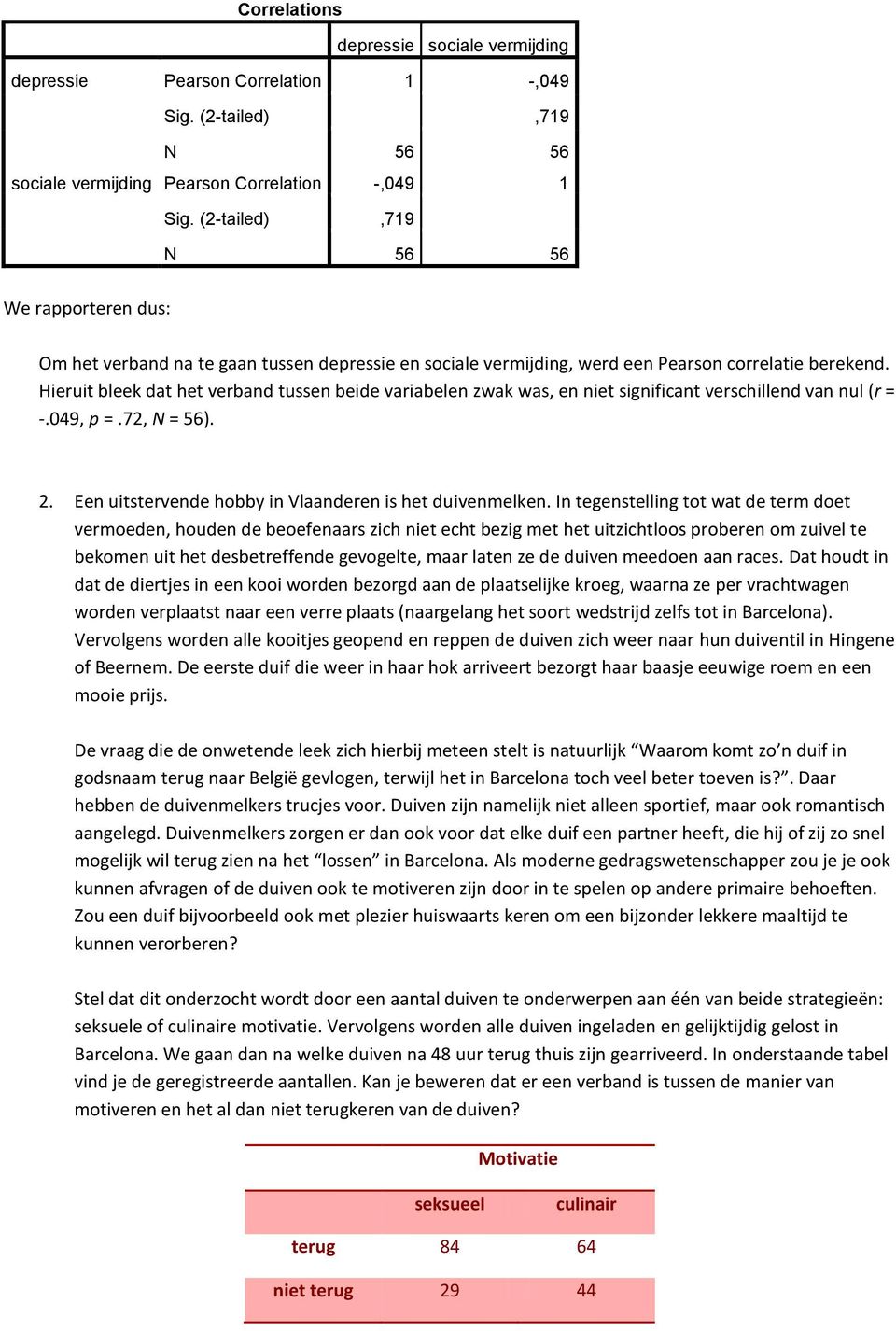 Hieruit bleek dat het verband tussen beide variabelen zwak was, en niet significant verschillend van nul (r = -.049, p =.72, N = 56). 2. Een uitstervende hobby in Vlaanderen is het duivenmelken.