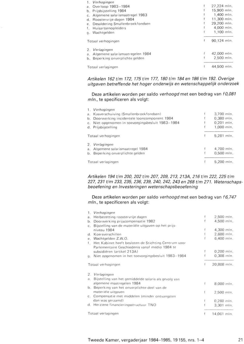 Artikelen 162 t/m 172, 175 t/m 177, 180 t/m 184 en 186 t/m 192.