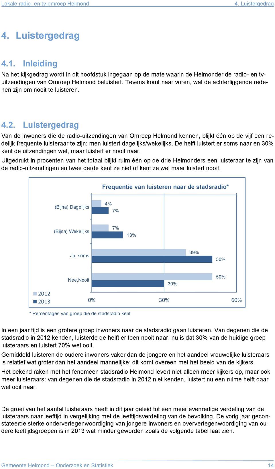 Tevens komt naar voren, wat de achterliggende redenen zijn om nooit te luisteren. 4.2.