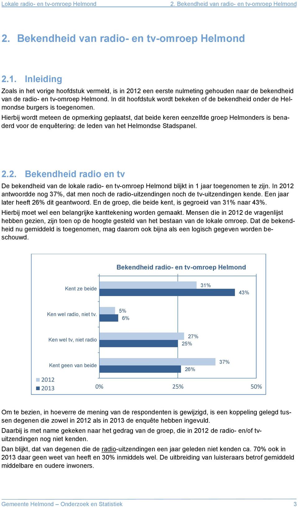 In dit hoofdstuk wordt bekeken of de bekendheid onder de Helmondse burgers is toegenomen.