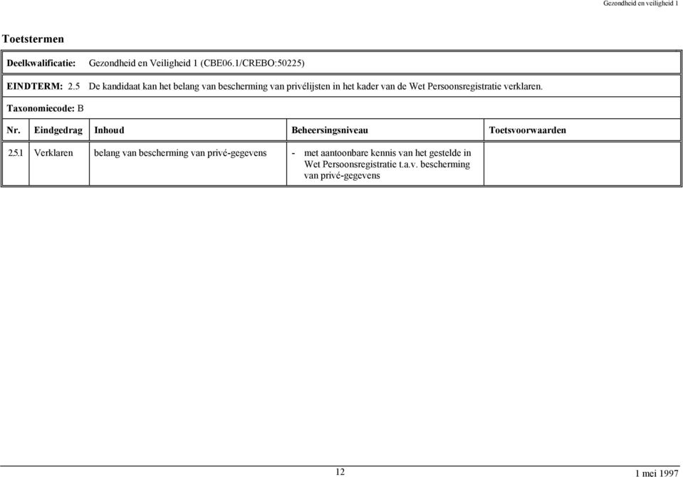 van de Wet Persoonsregistratie verklaren. Taxonomiecode: B 2.5.