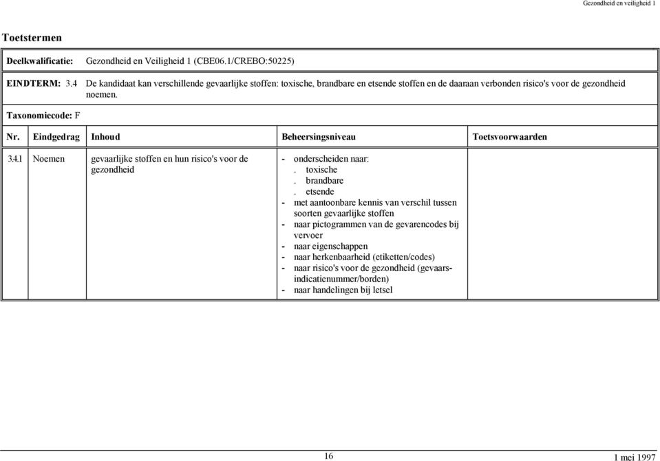 noemen. Taxonomiecode: F 3.4.1 Noemen gevaarlijke stoffen en hun risico's voor de gezondheid - onderscheiden naar:. toxische. brandbare.