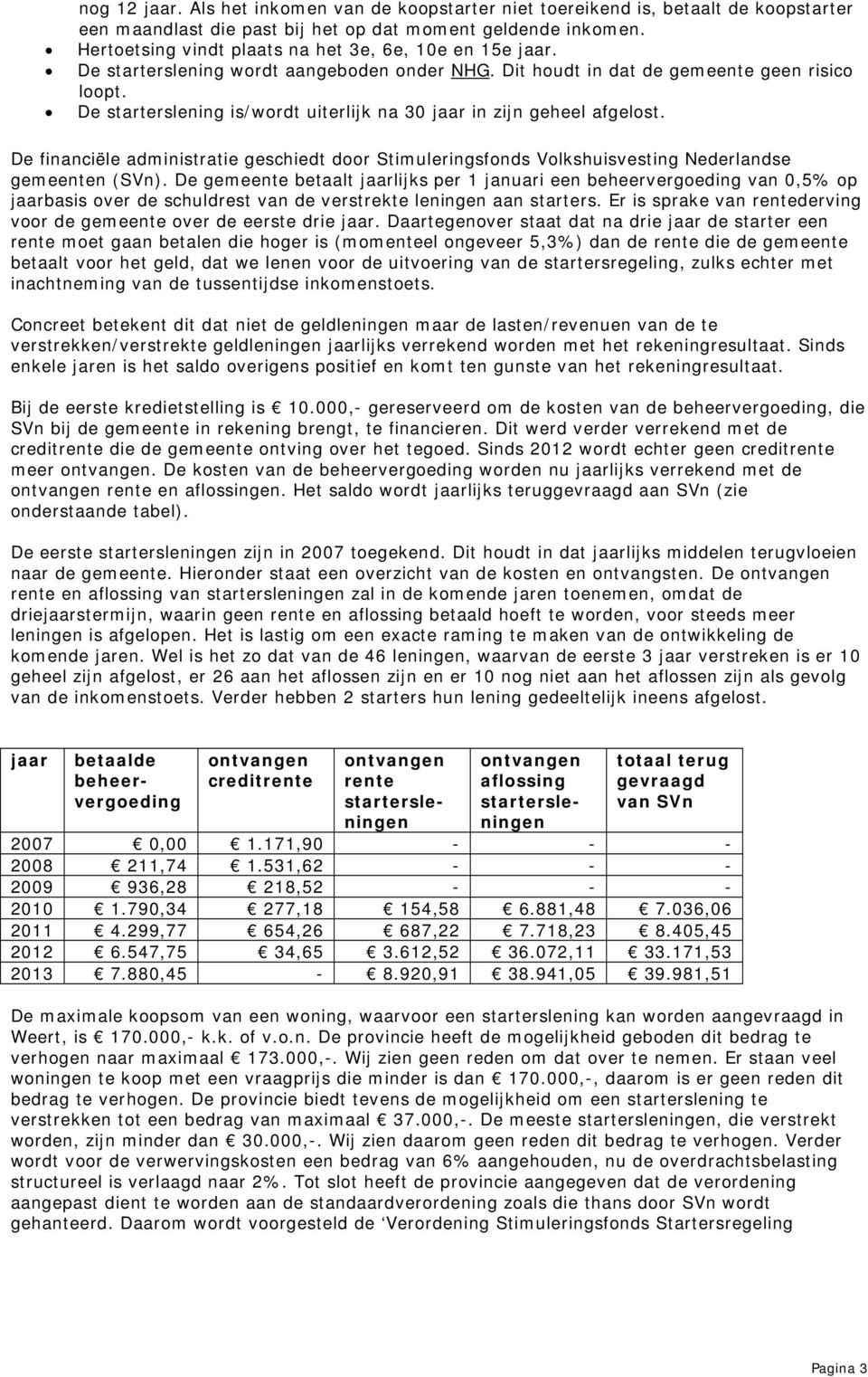 De starterslening is/wordt uiterlijk na 30 jaar in zijn geheel afgelost. De financiële administratie geschiedt door Stimuleringsfonds Volkshuisvesting Nederlandse gemeenten (SVn).