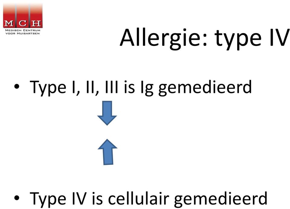 Ig gemedieerd Type