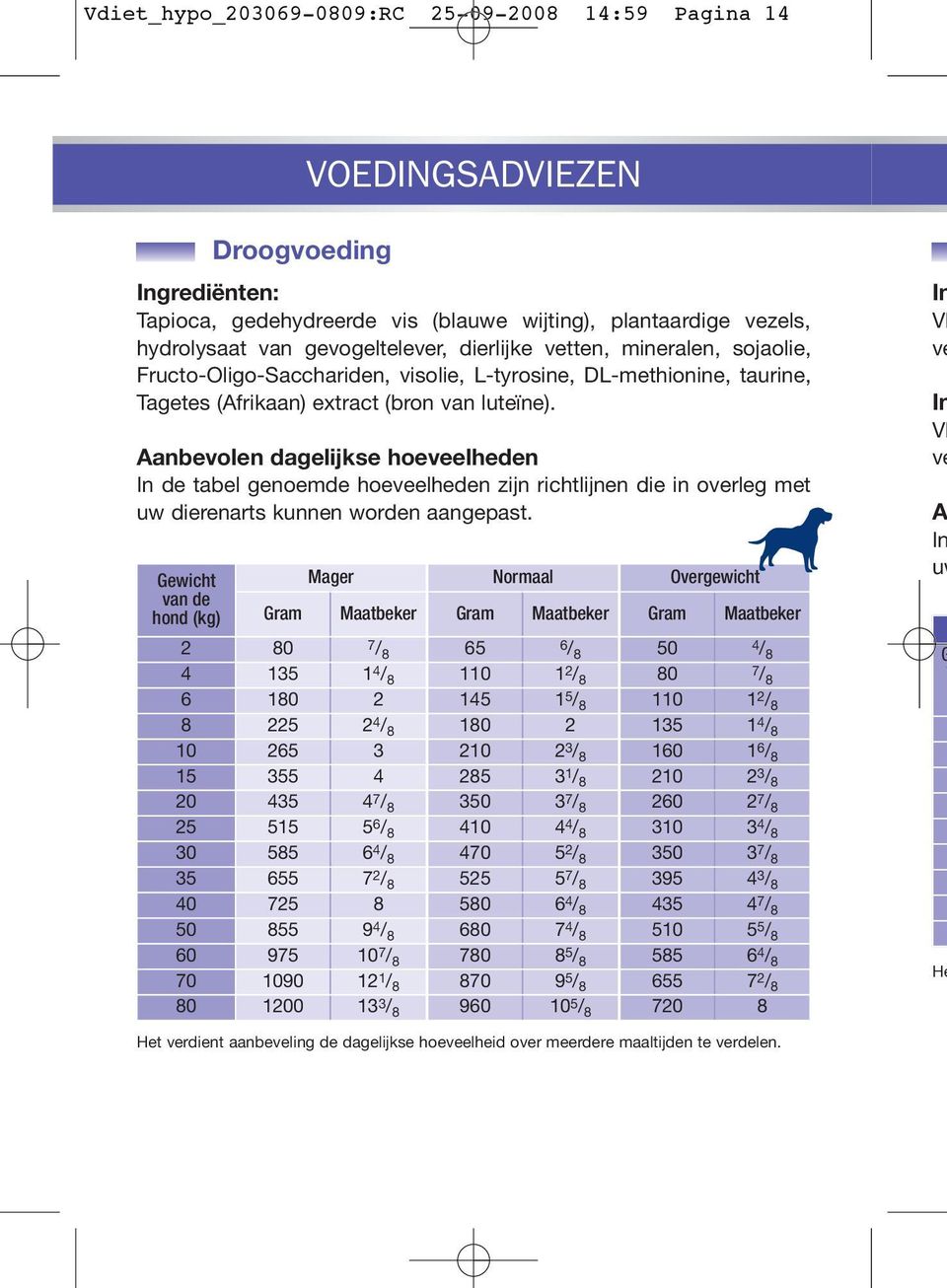 Aabevole dagelijkse hoeveelhede I de tabel geoemde hoeveelhede zij richtlije die i overleg met uw dierearts kue worde aagepast.
