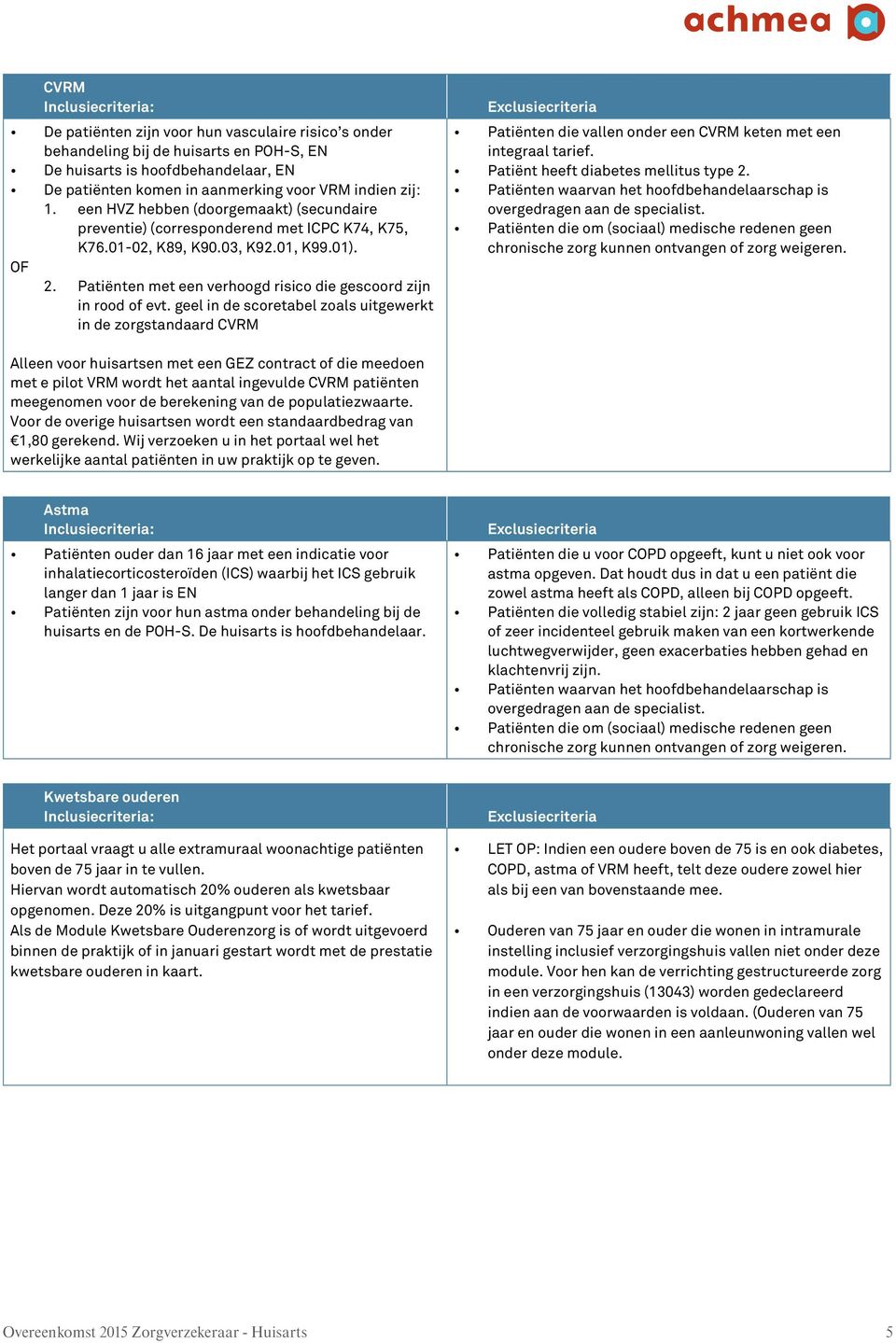 Patiënten met een verhoogd risico die gescoord zijn in rood of evt.