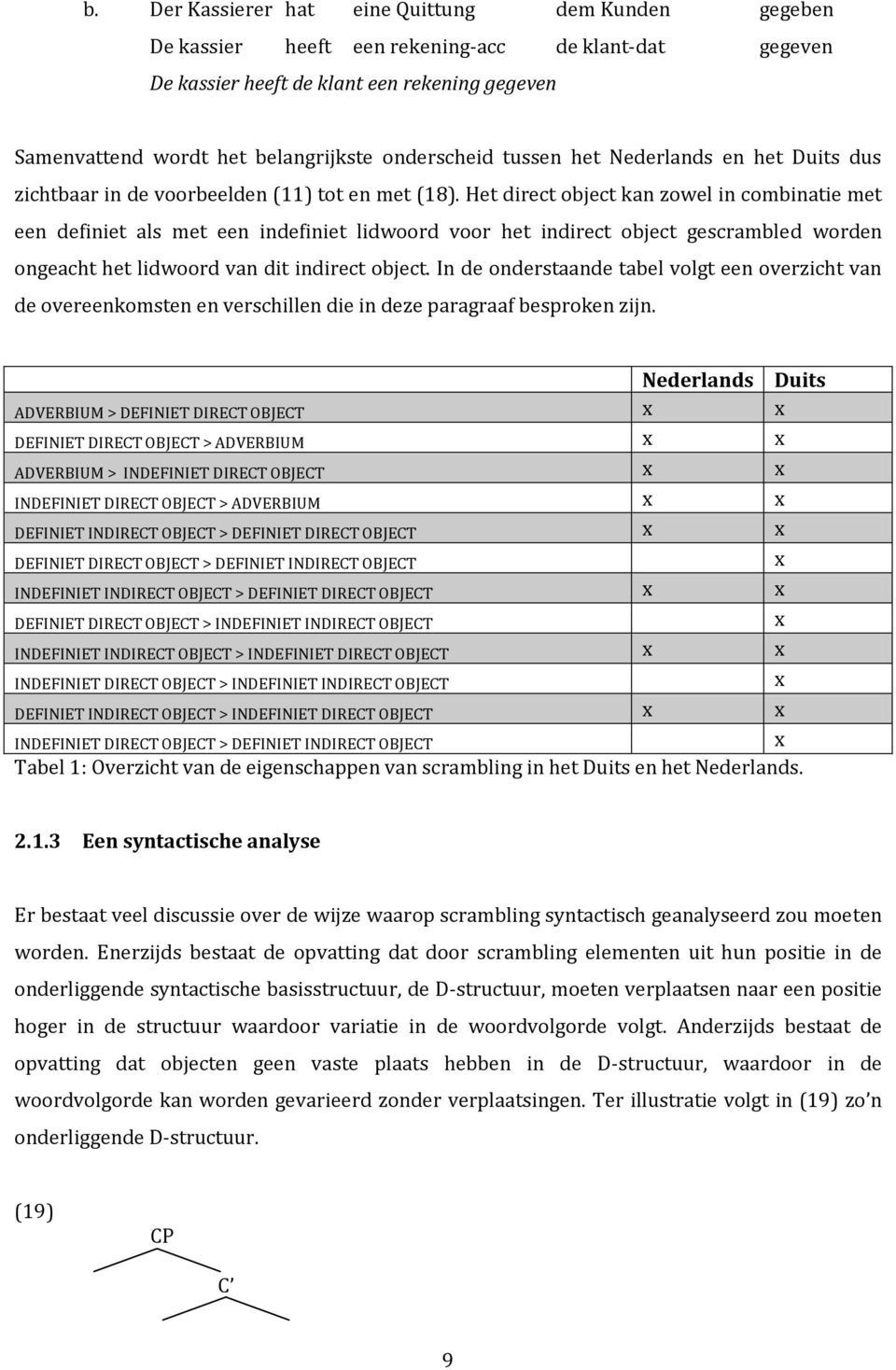 Het direct object kan zowel in combinatie met een definiet als met een indefiniet lidwoord voor het indirect object gescrambled worden ongeacht het lidwoord van dit indirect object.