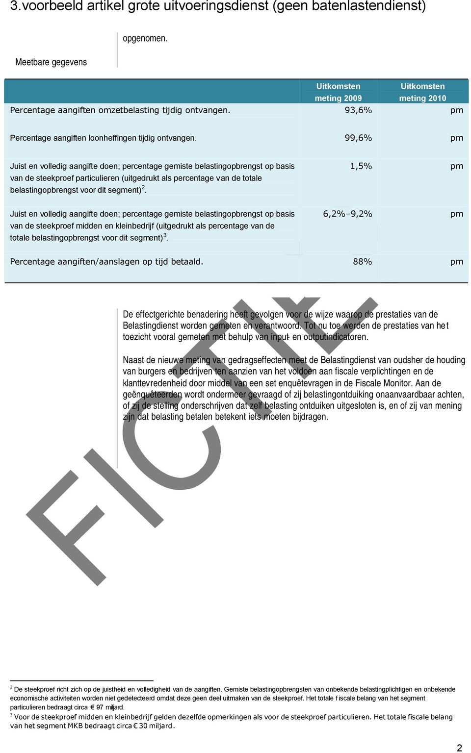 1,5% Juist en volledig aangifte doen; percentage gemiste belastingopbrengst op basis van de steekproef midden en kleinbedrijf (uitgedrukt als percentage van de totale belastingopbrengst voor dit