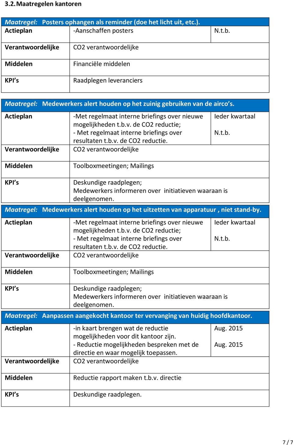 -Met regelmaat interne briefings over nieuwe mogelijkheden t.b.v. de CO2 reductie;