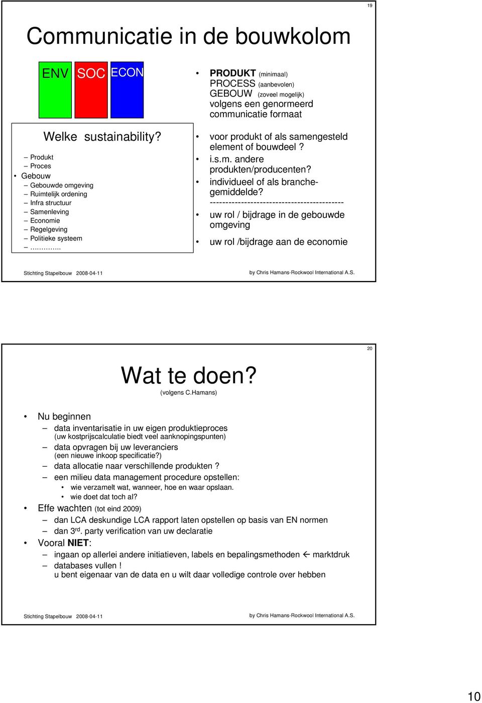 individueel of als branchegemiddelde? ------------------------------------------- uw rol / bijdrage in de gebouwde omgeving uw rol /bijdrage aan de economie Wat te doen? (volgens C.