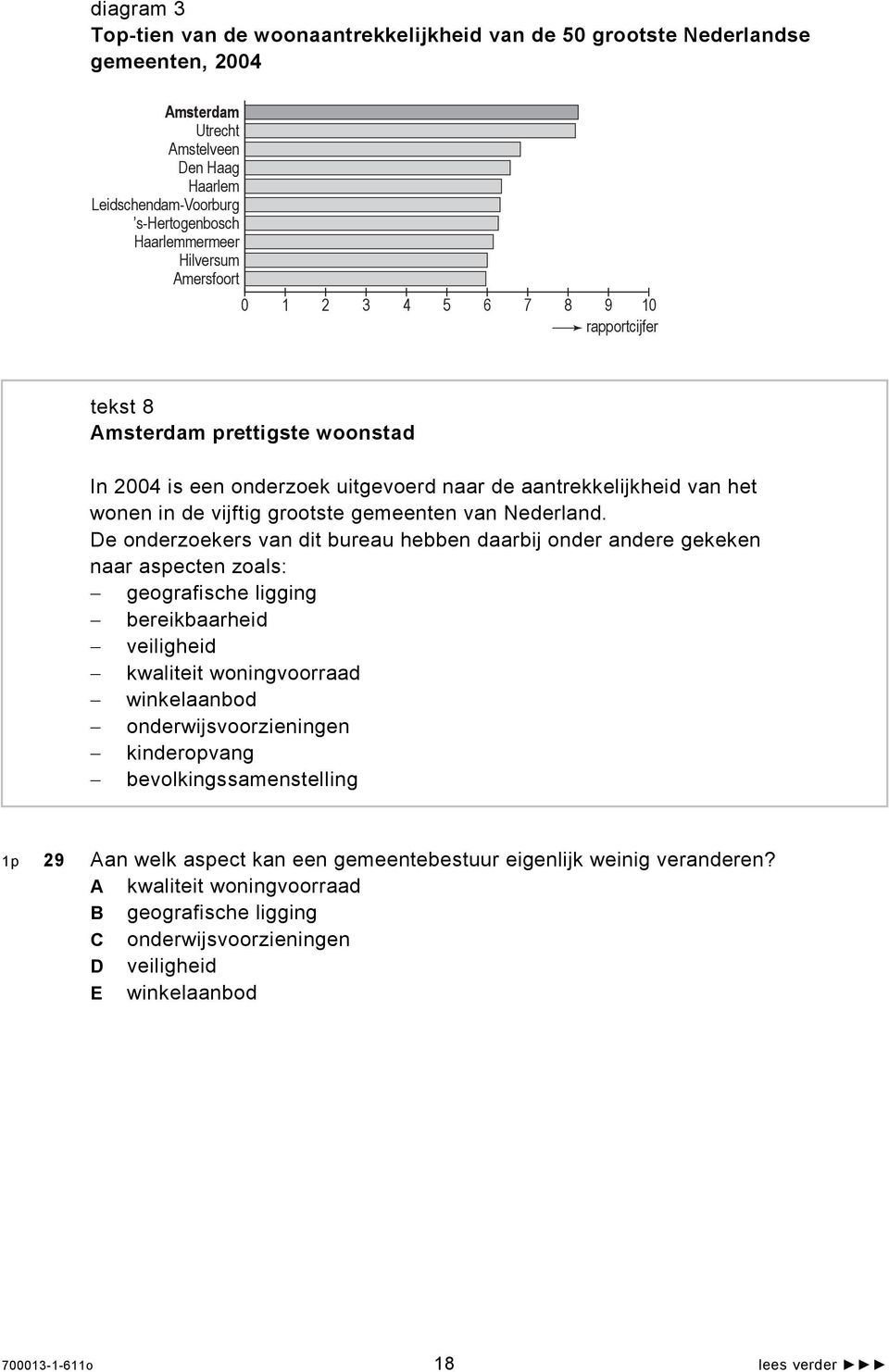 gemeenten van Nederland.