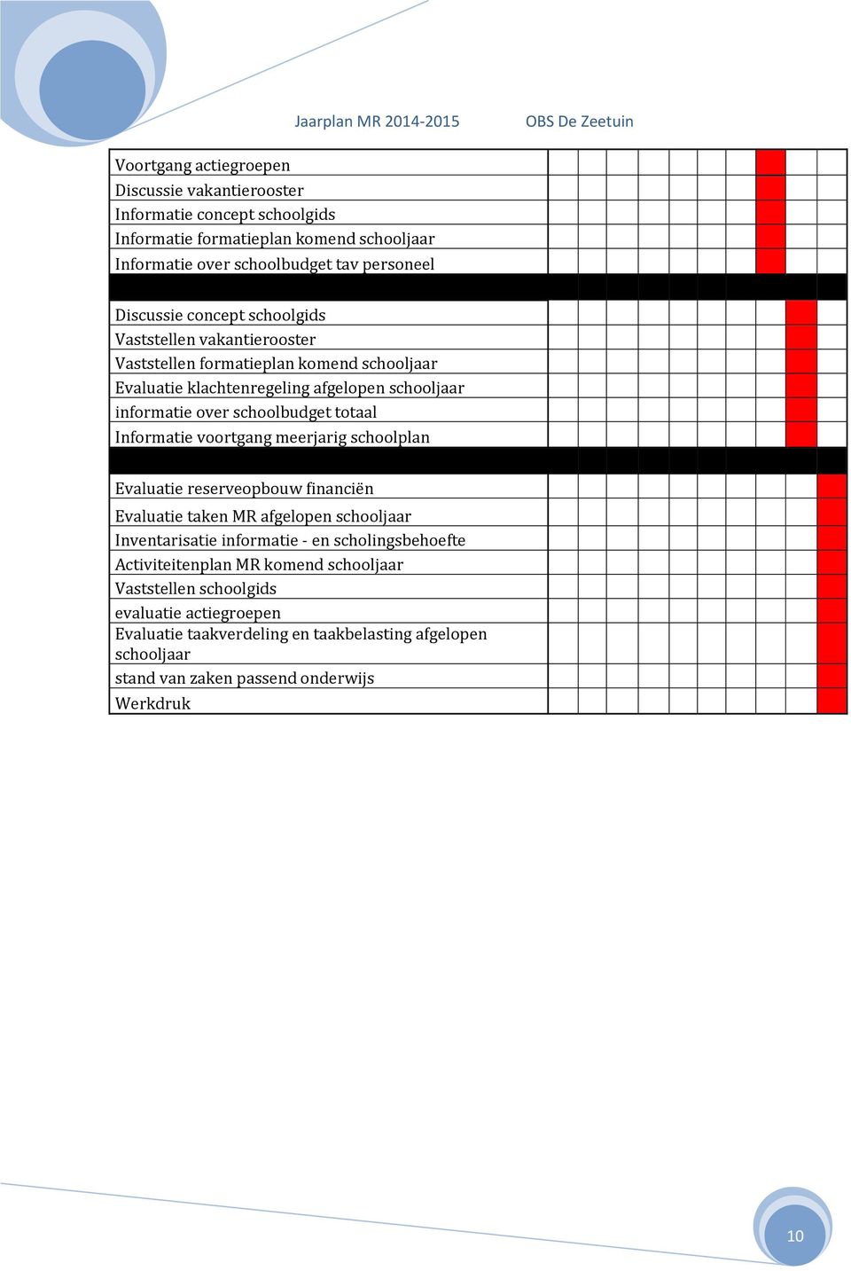 Informatie voortgang meerjarig schoolplan Evaluatie reserveopbouw financiën Evaluatie taken MR afgelopen schooljaar Inventarisatie informatie - en scholingsbehoefte