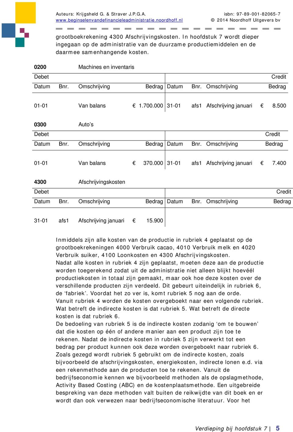 400 4300 Afschrijvingskosten 31-01 afs1 Afschrijving januari 15.